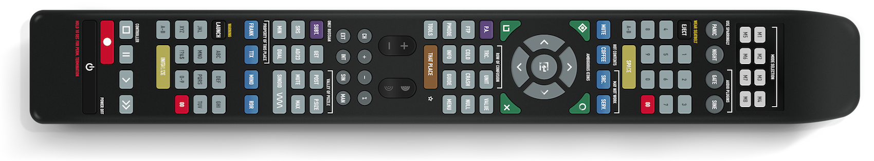 Remote control